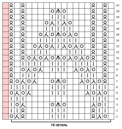 Красивые японские узоры спицами 2