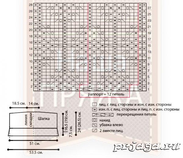 Шапка спицами схема