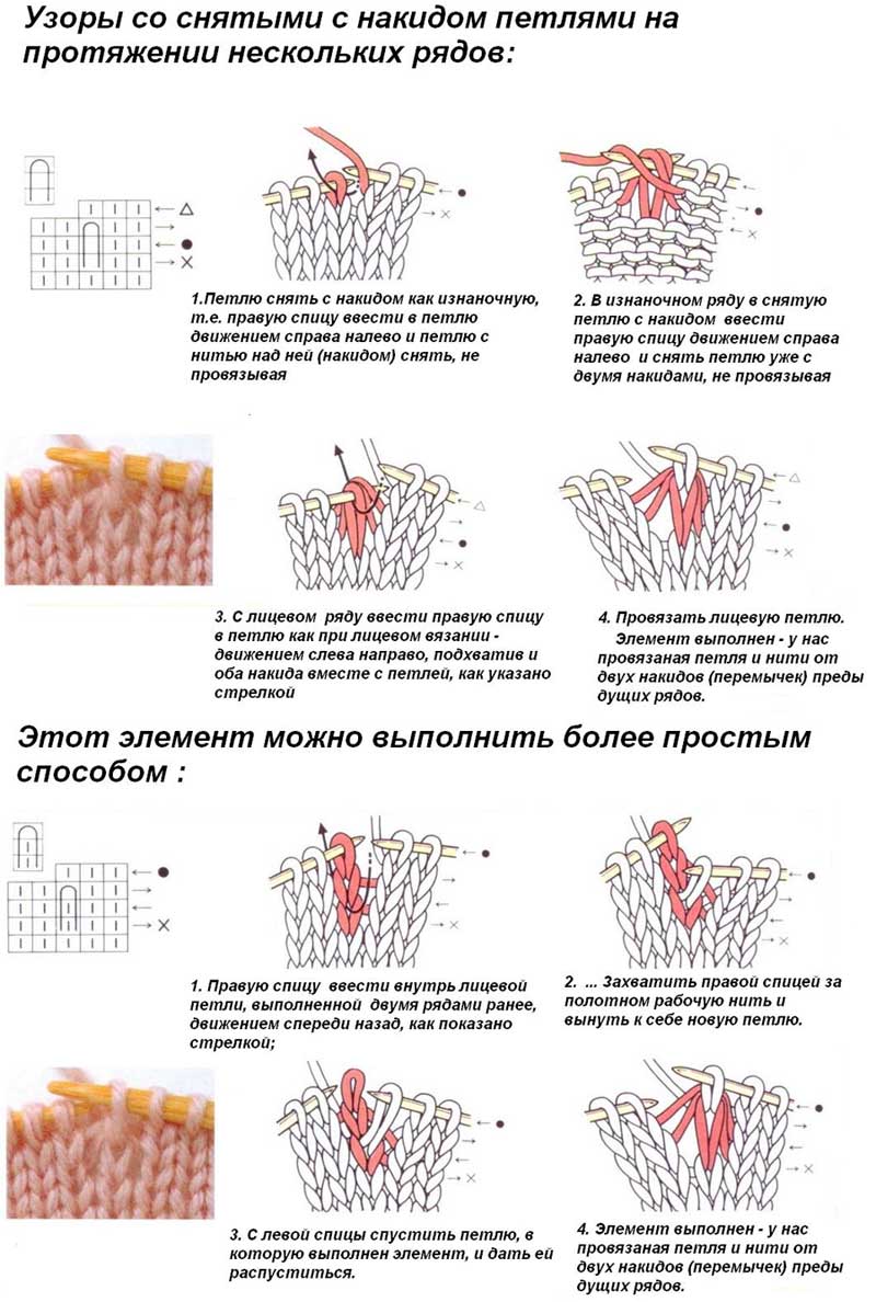 Столбик, петелька, стежок (идеи для вязания с описанием и схемами)