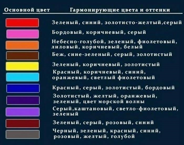 Маникюр по фен-шуй для привлечения здоровья.