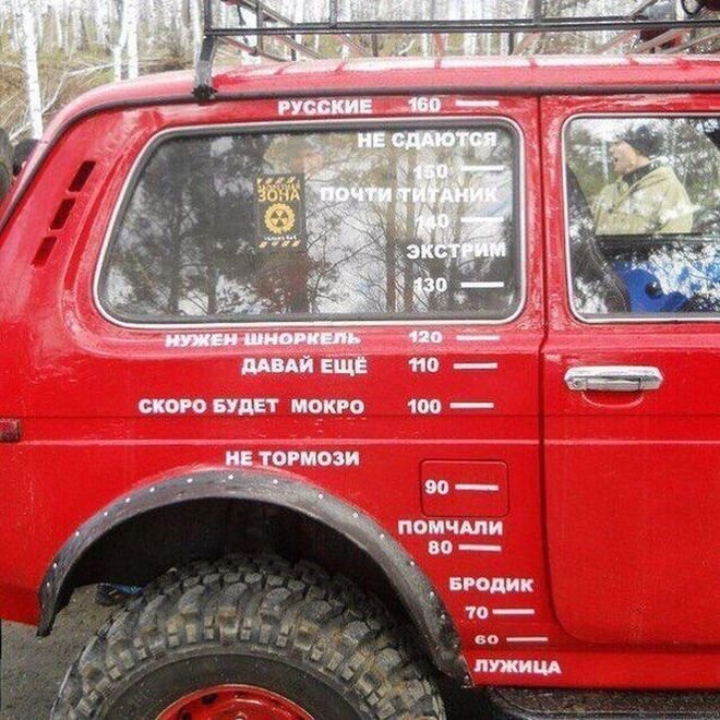 Подборка автомобильных приколов Подборка автомобильных приколов авто, автомобили, автоприкол, автоприколы, подборка, прикол, приколы, юмор