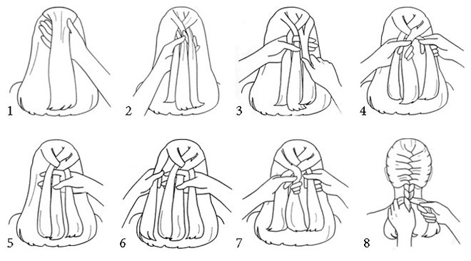 как заплести французскую косу