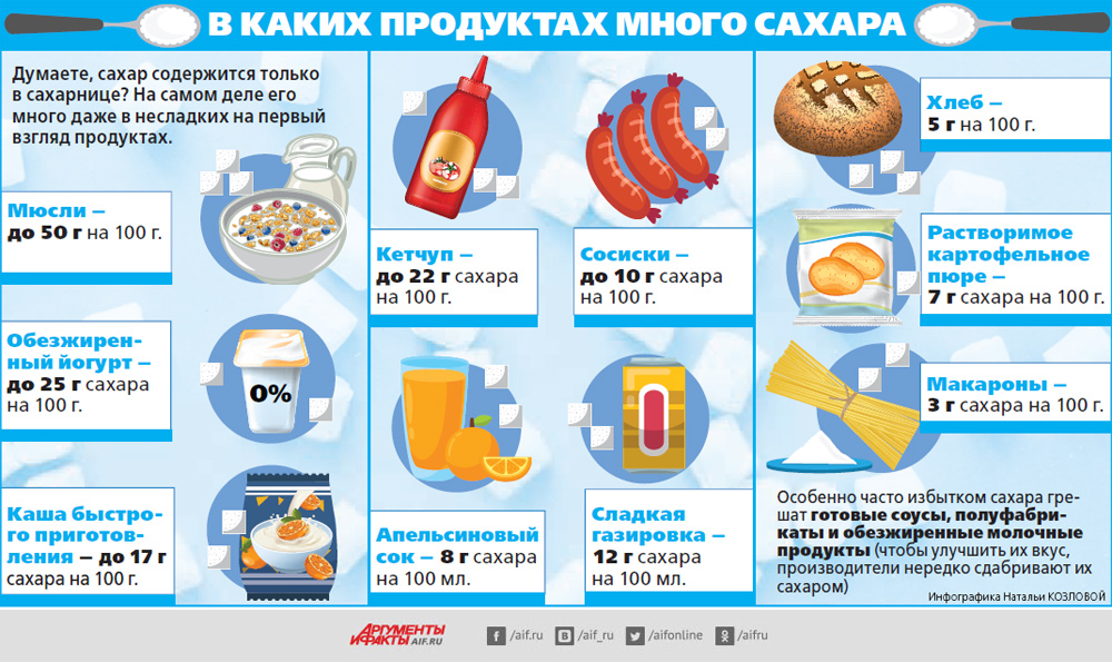 Нажмите для увеличения