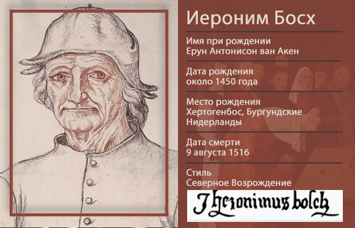 Какие человеческие пороки скрыты в деталях картины Иеронима Босха «Фокусник»