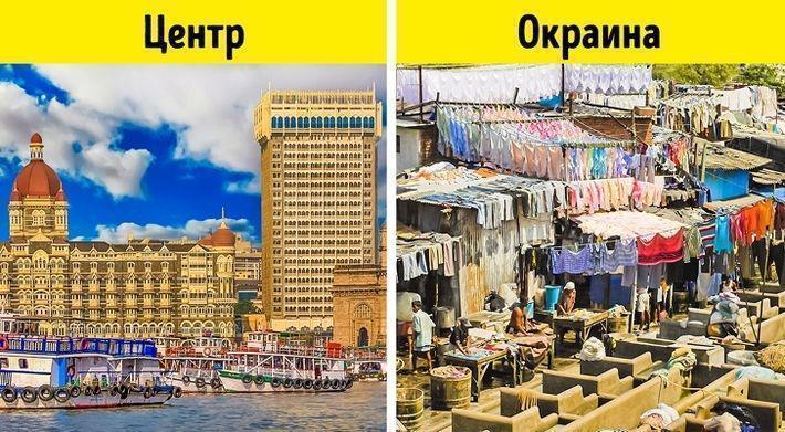 16 интересных фактов об Индии, которые полезно знать туристу 16 интересных фактов об Индии, которые полезно знать туристу