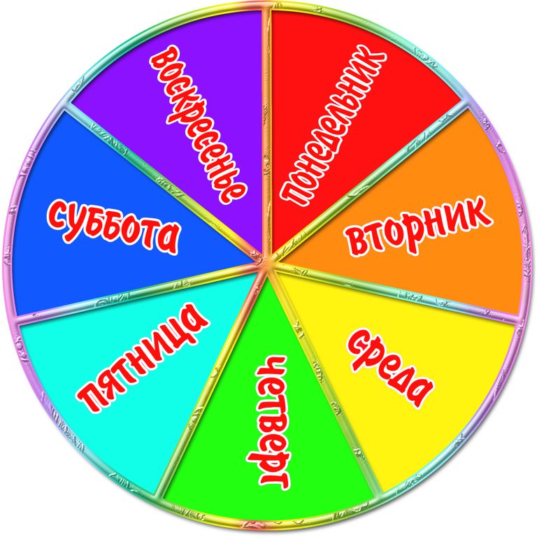 Простая задачка. Какой сегодня день недели?