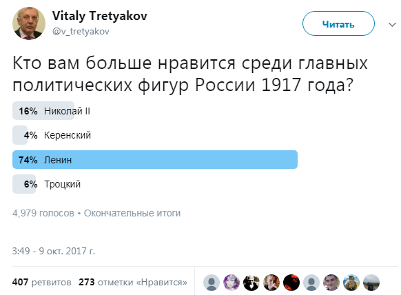 Про демократию Про демократию