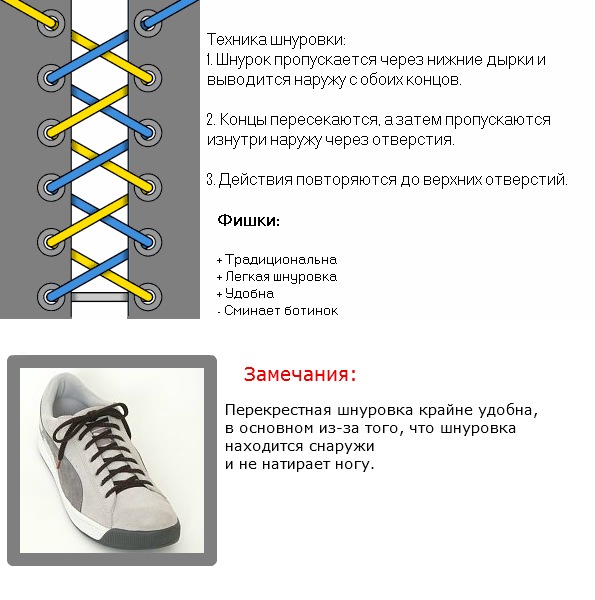 Шнуровка кроссовок варианты с 6 дырками мужские пошаговая инструкция с фото