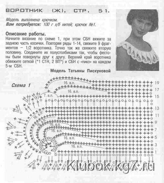 Столбик, петелька, стежок (идеи для вязания)