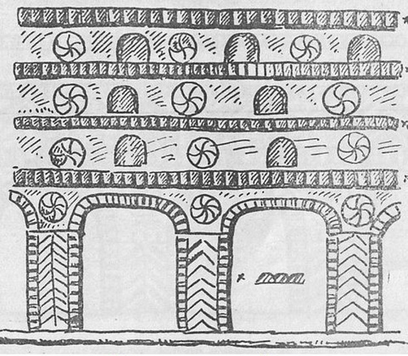 Ведические символы на Кавказе. Свастика, яра, коловрат.