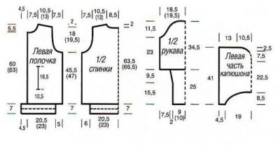 Жакет с капюшоном выкройка вязания