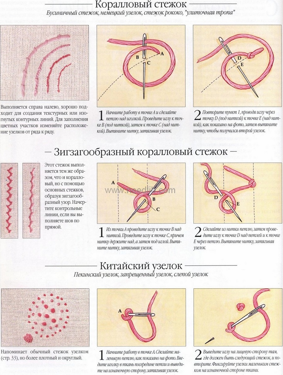 Как научиться вышивать гладью: советы начинающим 27 Как научиться вышивать гладью: советы начинающим 67