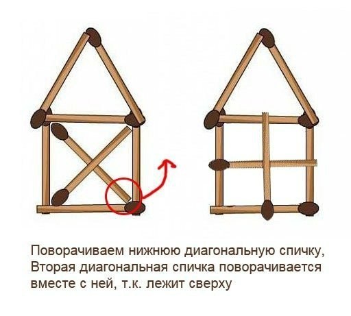 С этой Задачей справляются лишь 10% людей, IQ которых выше 120. А ты сможешь решить её? С этой Задачей справляются лишь 10% людей, IQ которых выше 120. А ты сможешь решить её?