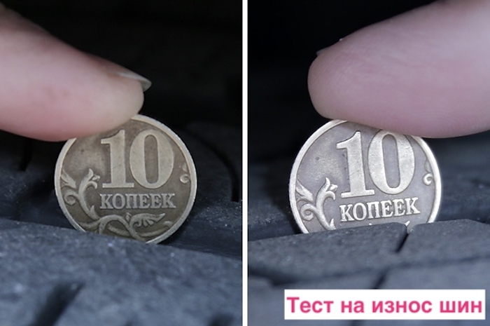 Тест монеткой. Тест монеткой.