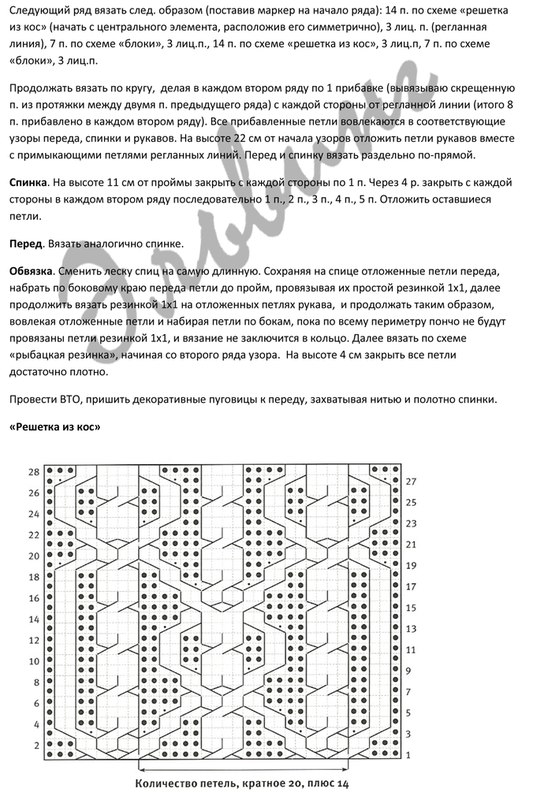 Пончо схема вязания детям Пончо схема вязания детям