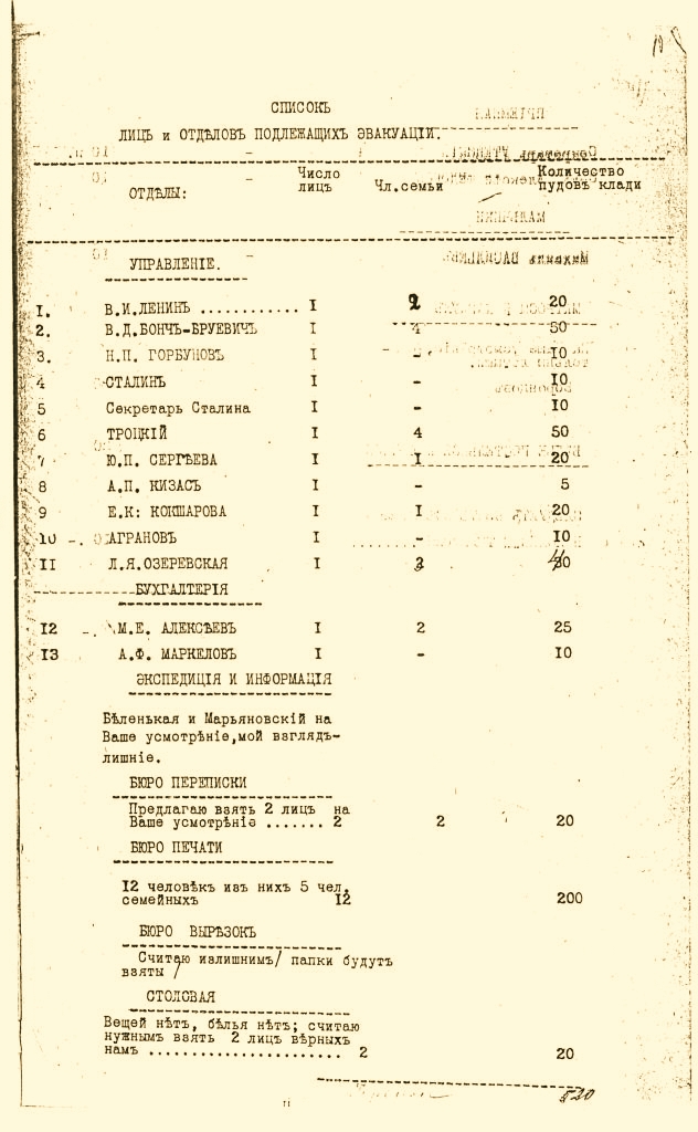 Список подлежащих эвакуации лиц и отделов для переезда в Москву. Март 1918 г. / ГА РФ. Ф. 130. Оп. 2. Д. 73. Л. 10. Список подлежащих эвакуации лиц и отделов для переезда в Москву. Март 1918 г. / ГА РФ. Ф. 130. Оп. 2. Д. 73. Л. 10.