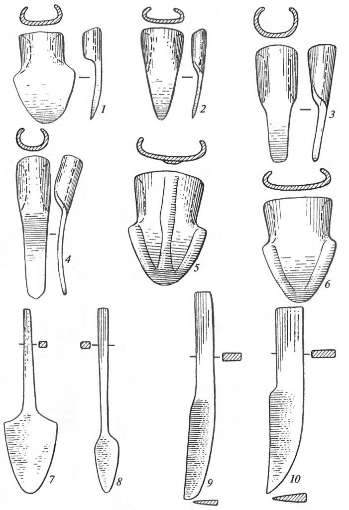 Наконечники пахотных орудий: 1,2— наральники втульчатые; 3, 4 — сошники; 5, 6 — лемехи; 7, 8 — наральники черешковые; 9, 10 — чересла (плужные ножи)
