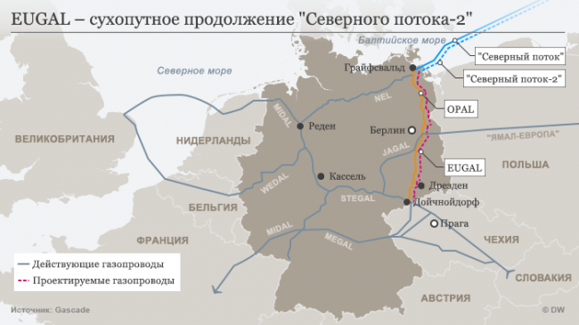 Проект продолжения «Северного потока-2» в Германии укладывается в сроки Проект продолжения «Северного потока-2» в Германии укладывается в сроки