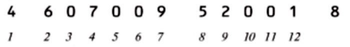 Так вот что означают цифры на штрих-коде. До чего же всё просто! Так вот что означают цифры на штрих-коде. До чего же всё просто!