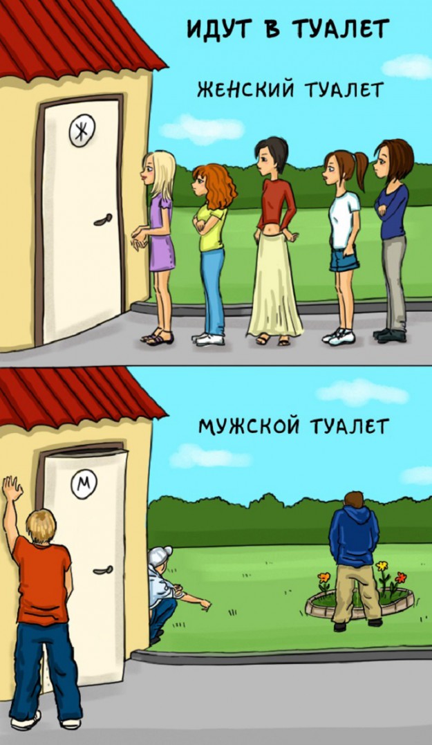 Яркие различия между мужчинами и женщинами в смешных картинках! Яркие различия между мужчинами и женщинами в смешных картинках!