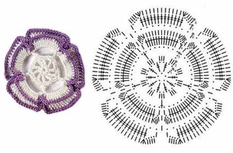 Схемы разных цветочков для вязания крючком