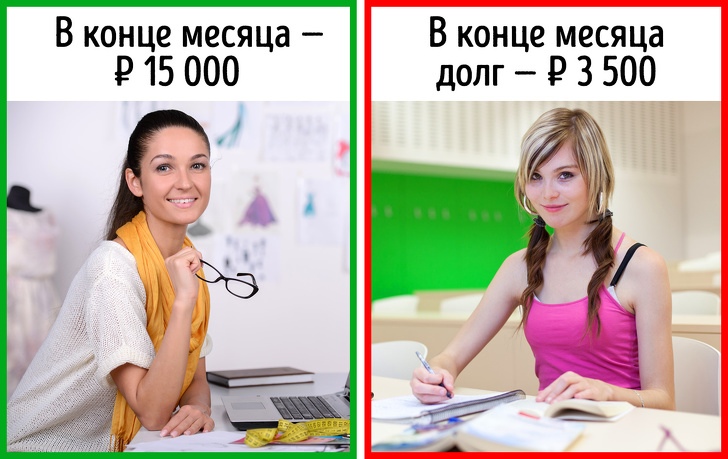6 способов накопить сбережения, не отказывая себе в удовольствиях 6 способов накопить сбережения, не отказывая себе в удовольствиях