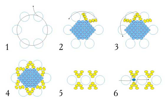 Схема плетения бусины из бисера и стеклянных бусин