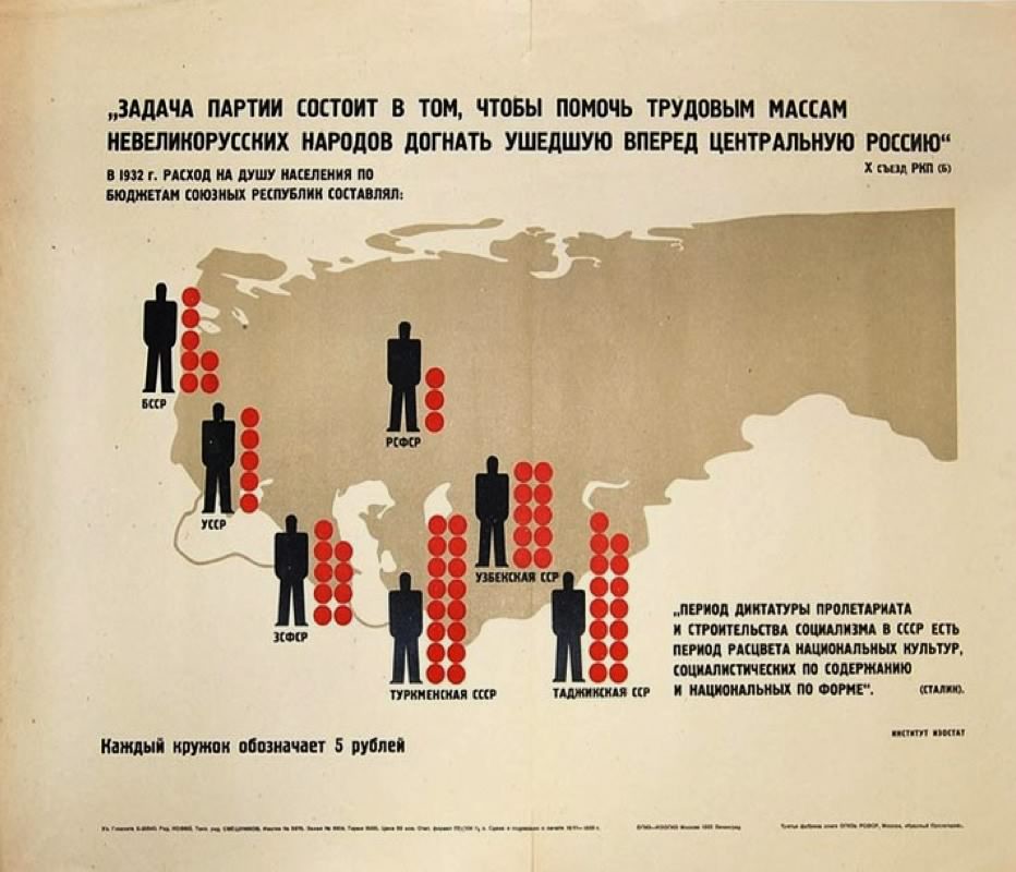 Привычку жить за счёт России, так просто не изжить.