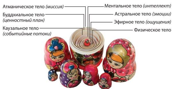 как стать счастливее