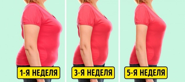 14 причин использовать имбирь каждый день, о которых стоит знать 14 причин использовать имбирь каждый день, о которых стоит знать