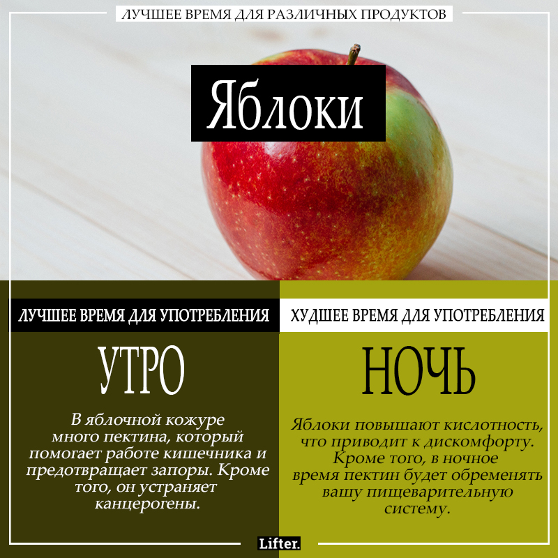 Эти здоровые продукты — вредны, если вы едите их не вовремя! Эти здоровые продукты — вредны, если вы едите их не вовремя!