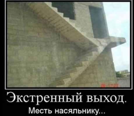 Классификация начальников.