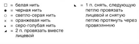 Схема вязания пуловер с жаккардовой кокеткой раздел спицами вязаные кофты спицами со схемами