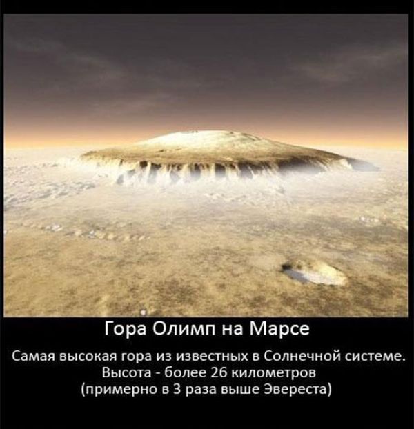 Места, далекие от нас Места, далекие от нас