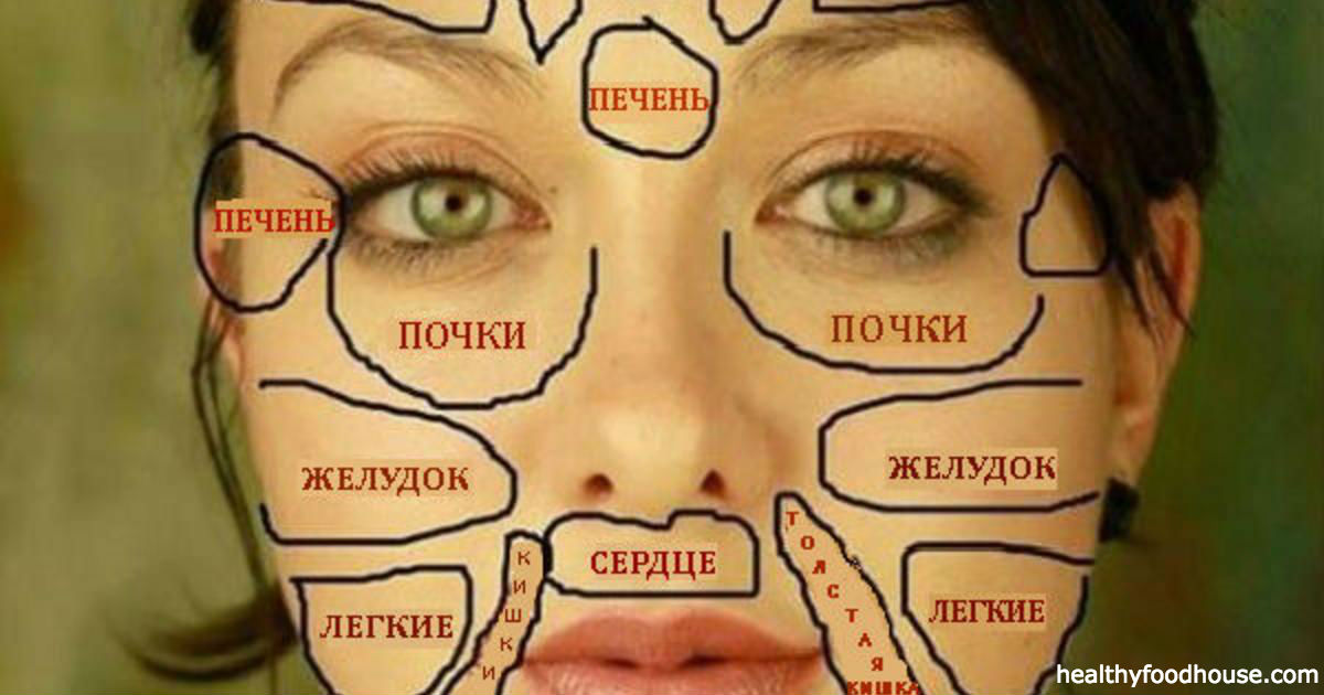 По лицу можно определить болезни - китайский метод По лицу можно определить болезни - китайский метод