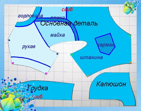 Как Сшить Одежду Для Собак
