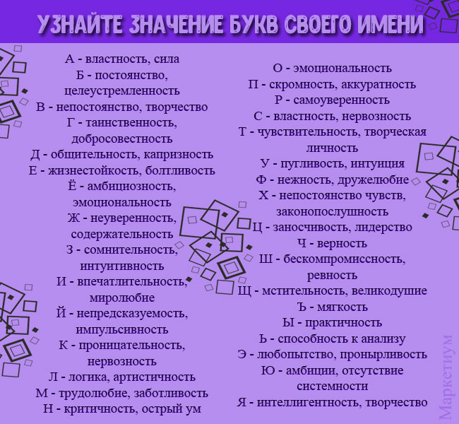 Узнайте значение букв своего имени Узнайте значение букв своего имени
