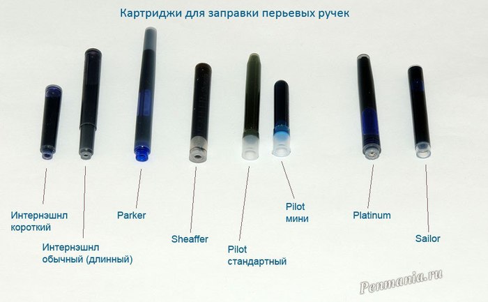 Про космическую ручку и карандаш Ручка, космос, сделано в СССР, сша, NASA, длиннопост, технологии, космонавт