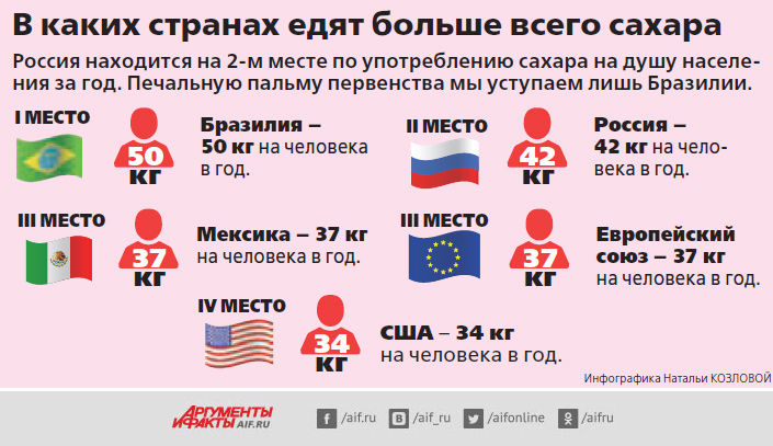 Нажмите для увеличения