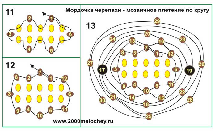 Схема плетения черепахи из бисера