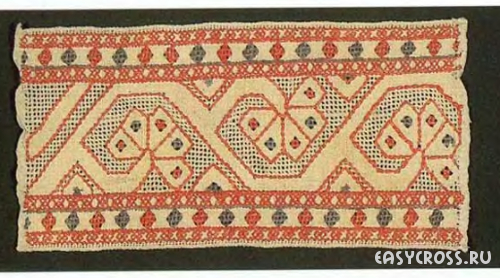 Конец полотенца. Тульская губ. Вторая половина XIXв. Холст, красные и синие бумажные нити. Вышивка: белая и цветная перевить, стлань, роспись, мережка. 33,5х16,3.