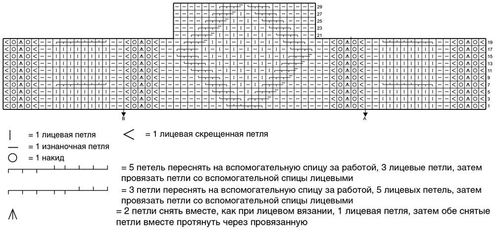 Джемпер с сетчатым и рельефным узорами