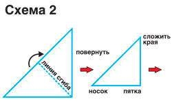 02-Схема-2-САИТ