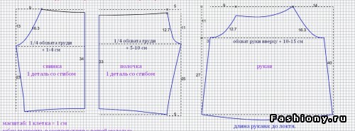 Платья и блузки с открытыми плечами очень Платья и блузки с открытыми плечами очень