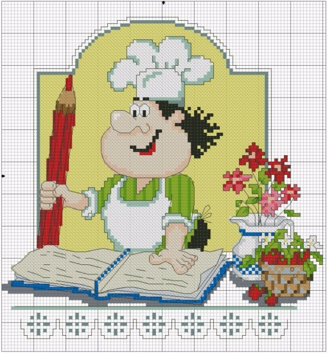 Вязание спицами, схемы и модели для вязания на спицах для женщин Вышивка крестом для начинающих на основе