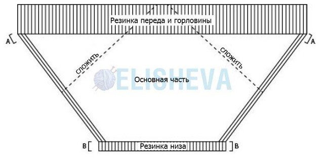 Предельно простой, но такой классный кардиган! Предельно простой, но такой классный кардиган!