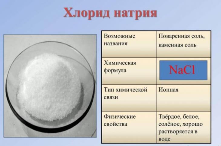 Сода натощак: польза и вред