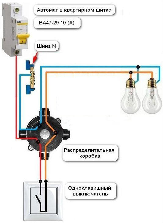 Подключение диммера своими руками