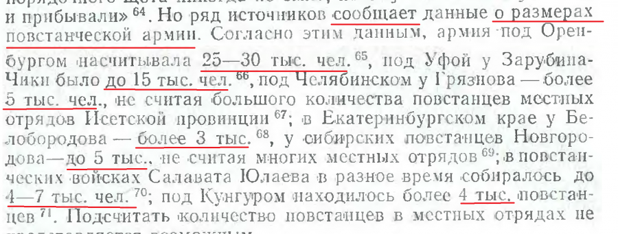 стр 71 размеры армии повстанцев Крестьянская война 1773-1775гг. Где крестьяне?