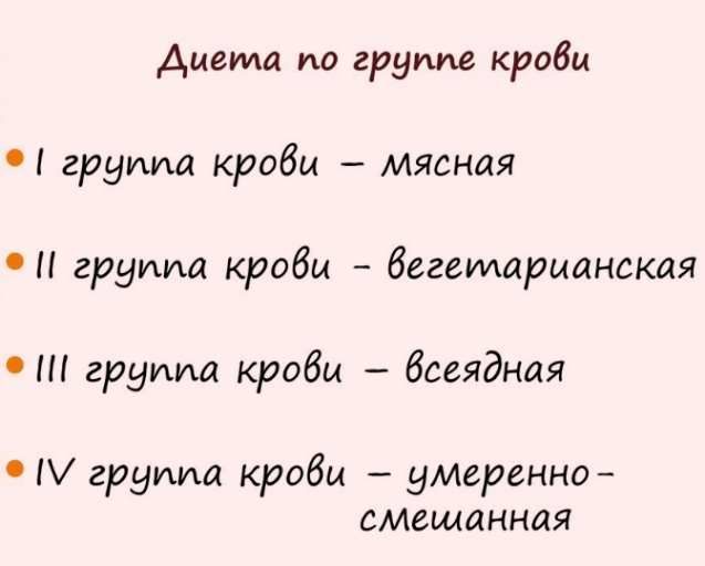 Эти факты о своей группе крови должен знать каждый